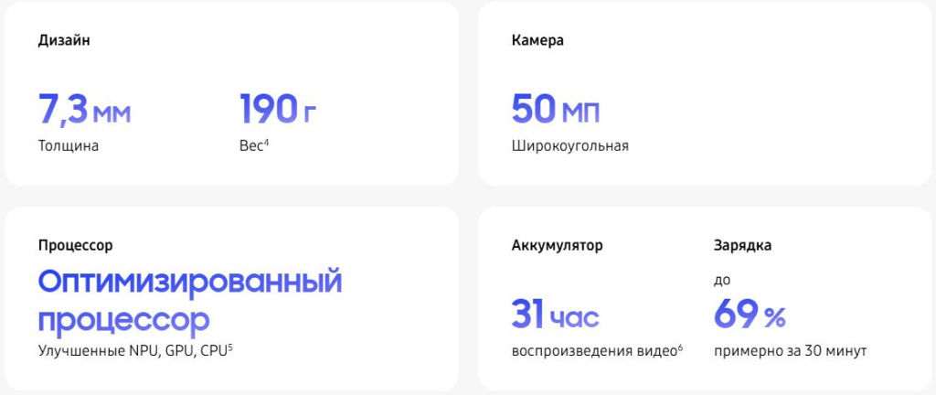 Основные Характеристики Samsung Galaxy S26 